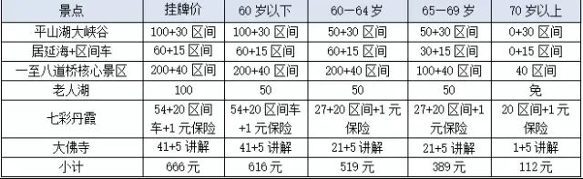 西北胡杨林大自然风景_大西北胡杨林_西北胡杨林旅游专列