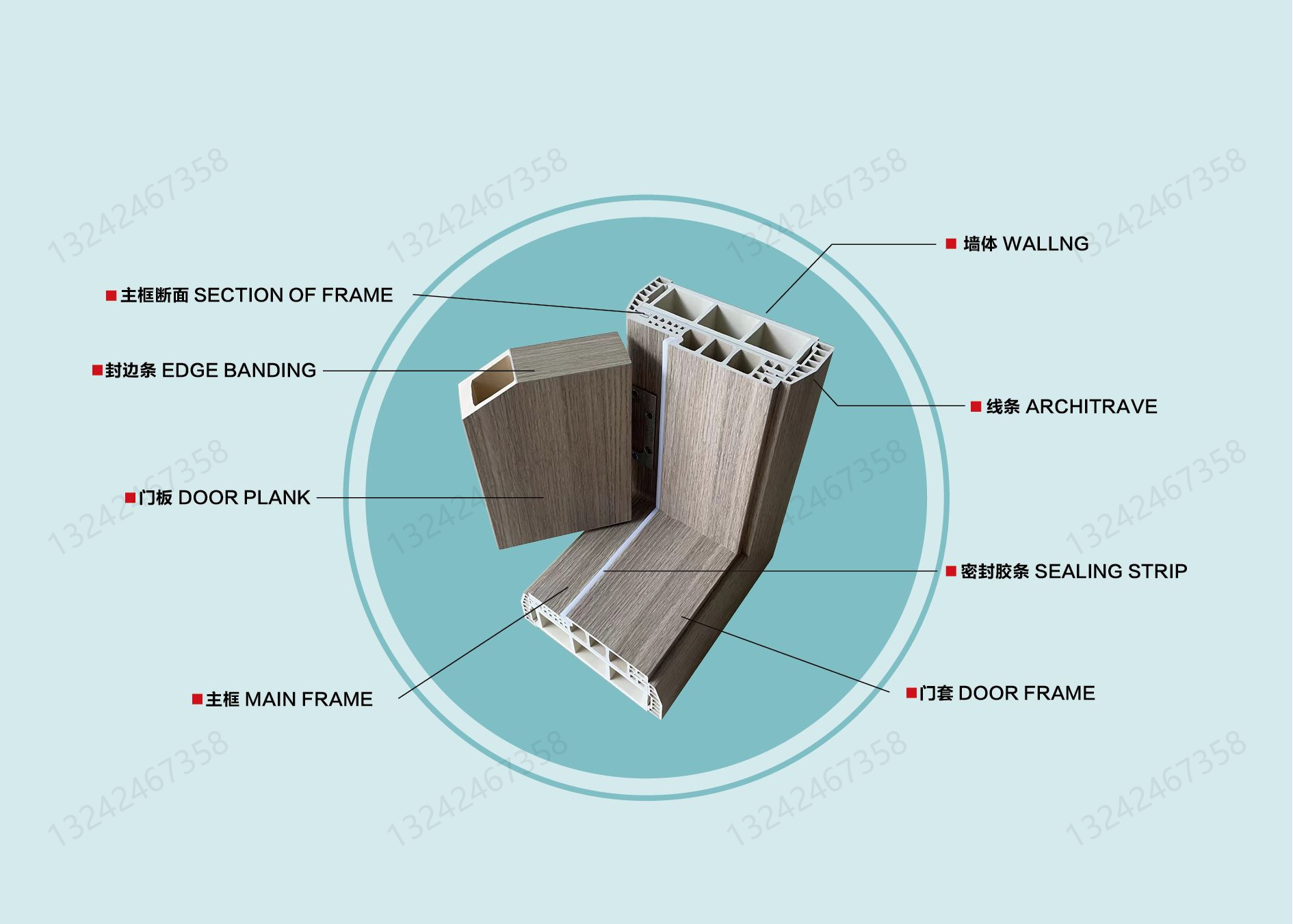 木塑门树脂门高分子转印门酒店客房门公寓门套装门防水防潮防白蚁(图2)