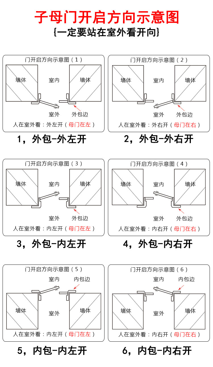 M7公分子母门对开门进户门防盗门工程门特价门钢制门家用自建房门(图21)
