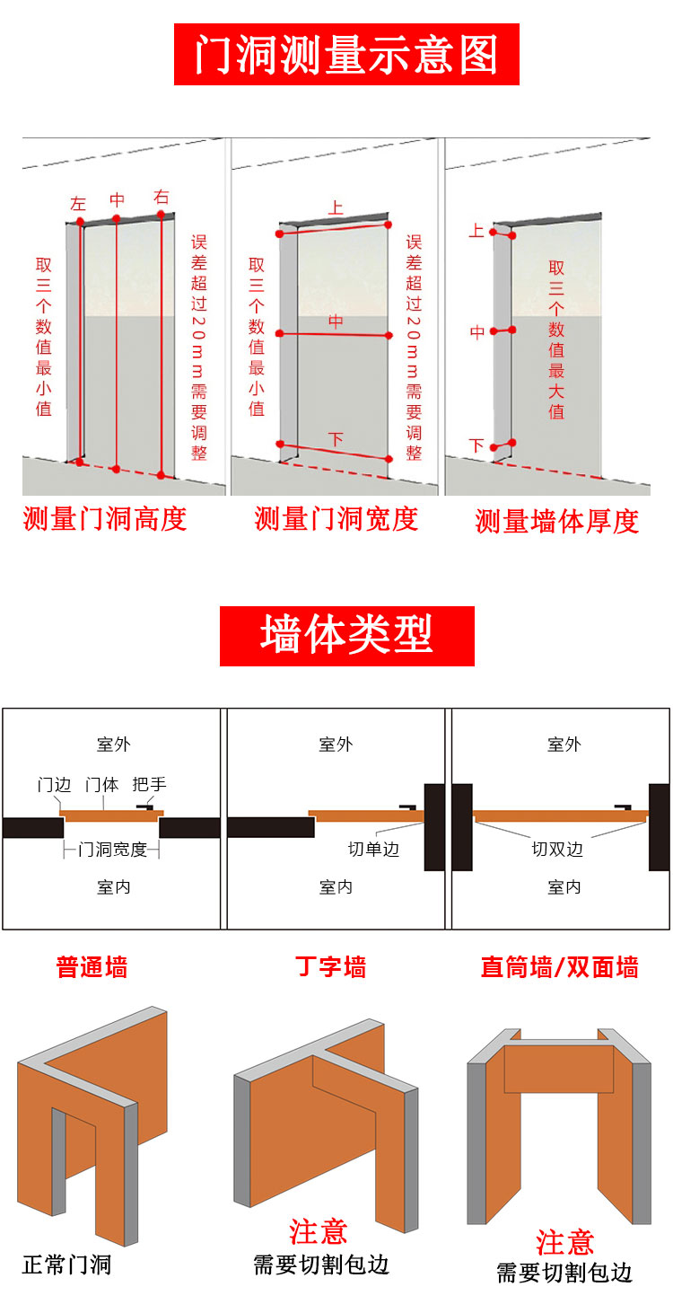 M7公分子母门对开门进户门防盗门工程门特价门钢制门家用自建房门(图20)