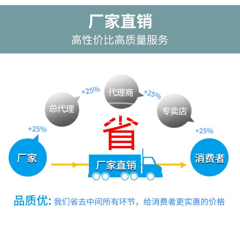 准分子高档免漆简约新款室内门静音们卧室门定制房间门(图2)