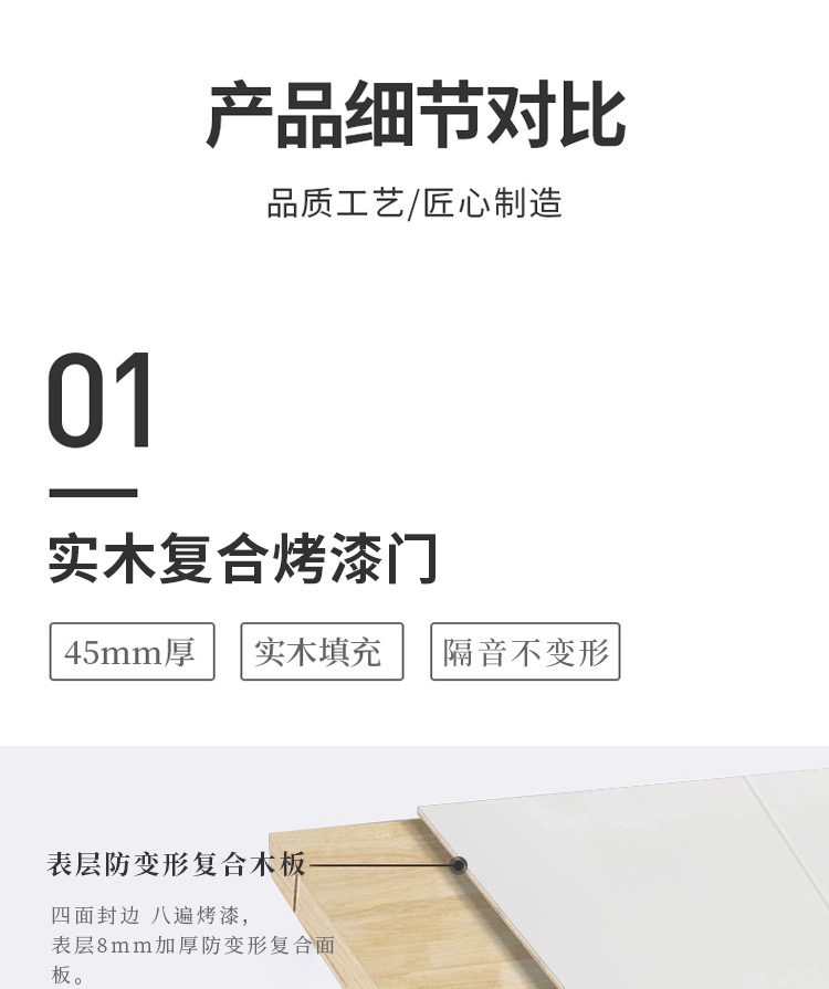 杭州木门实木复合烤漆门室内门免漆门法式扣线门实木多层隐形门(图5)