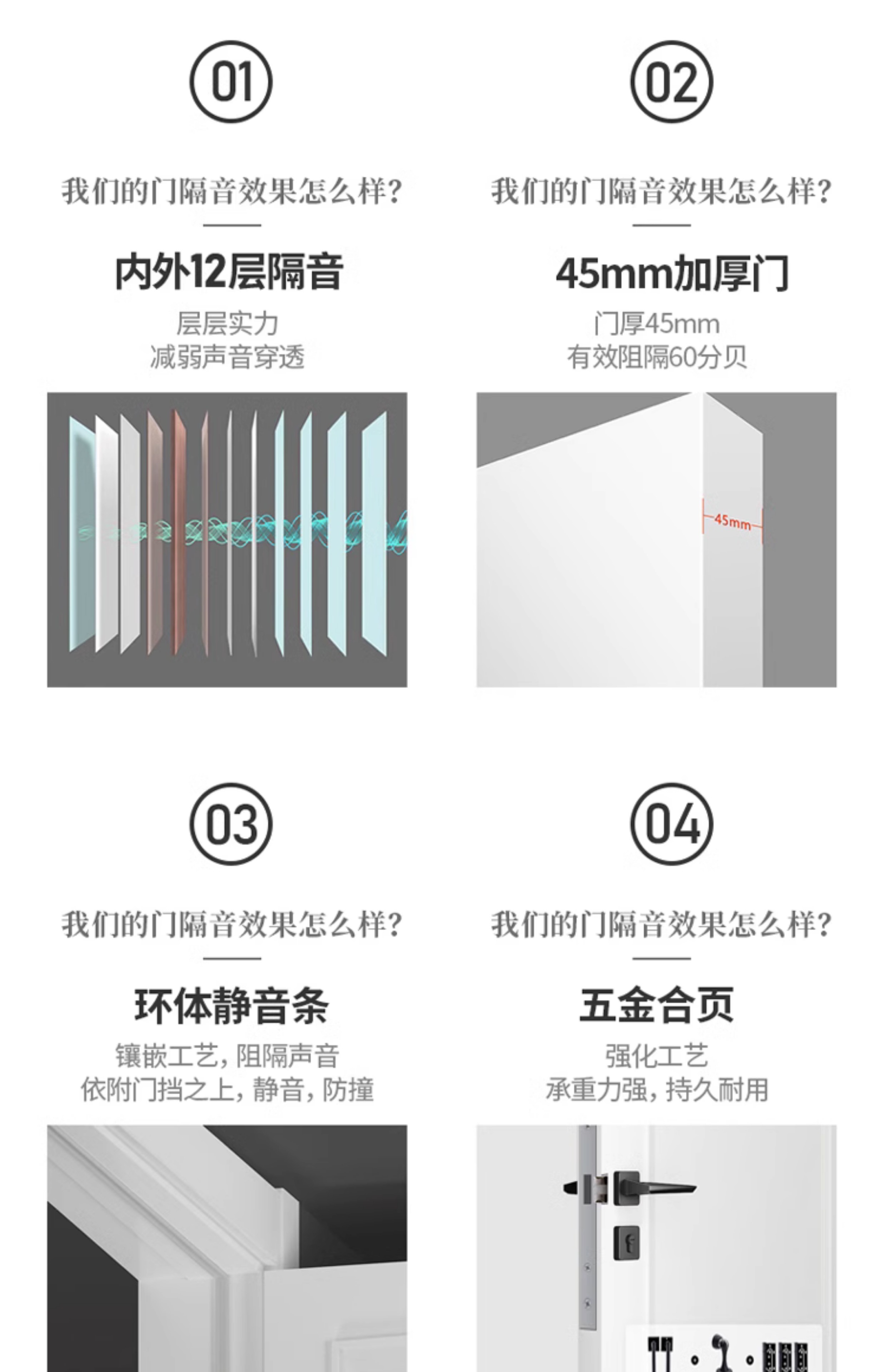 杭州木门实木复合烤漆门室内门免漆门法式扣线门实木多层隐形门(图9)