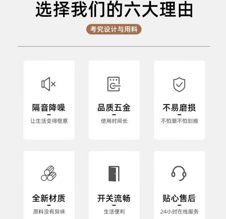 多层实木门定制环保门卧室门室内门套装门复合门房间门现代简约门(图3)