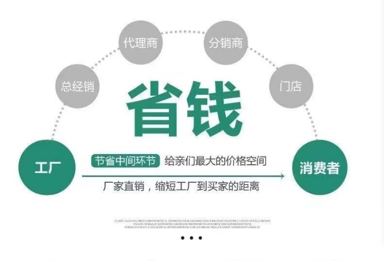 多层实木门定制环保门卧室门室内门套装门复合门房间门现代简约门(图2)