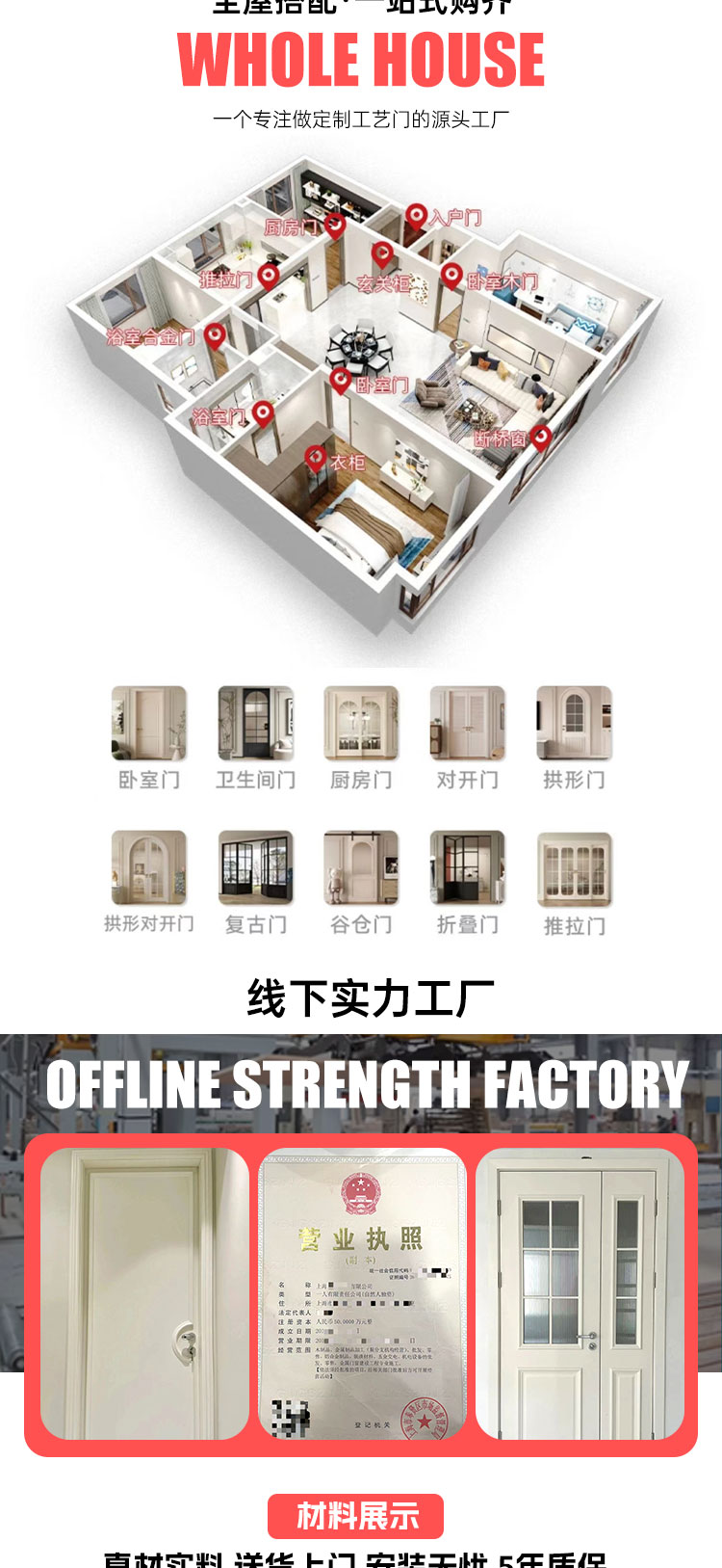 卧室门实木复合多层烤漆门免漆门定做实木门定制室内门包安装(图4)