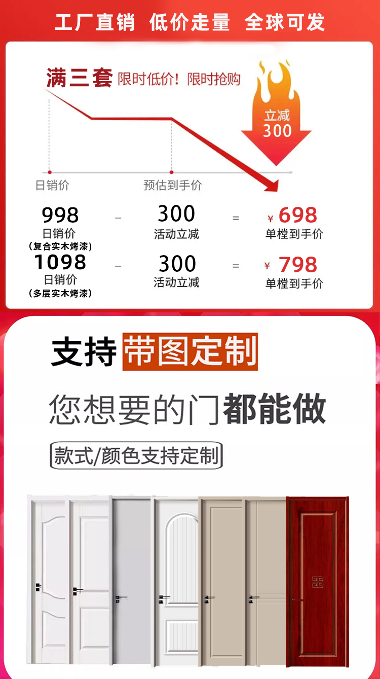 实木复合多层烤漆门室内定制门法式极简风木门环保房间隔音卧室门(图1)