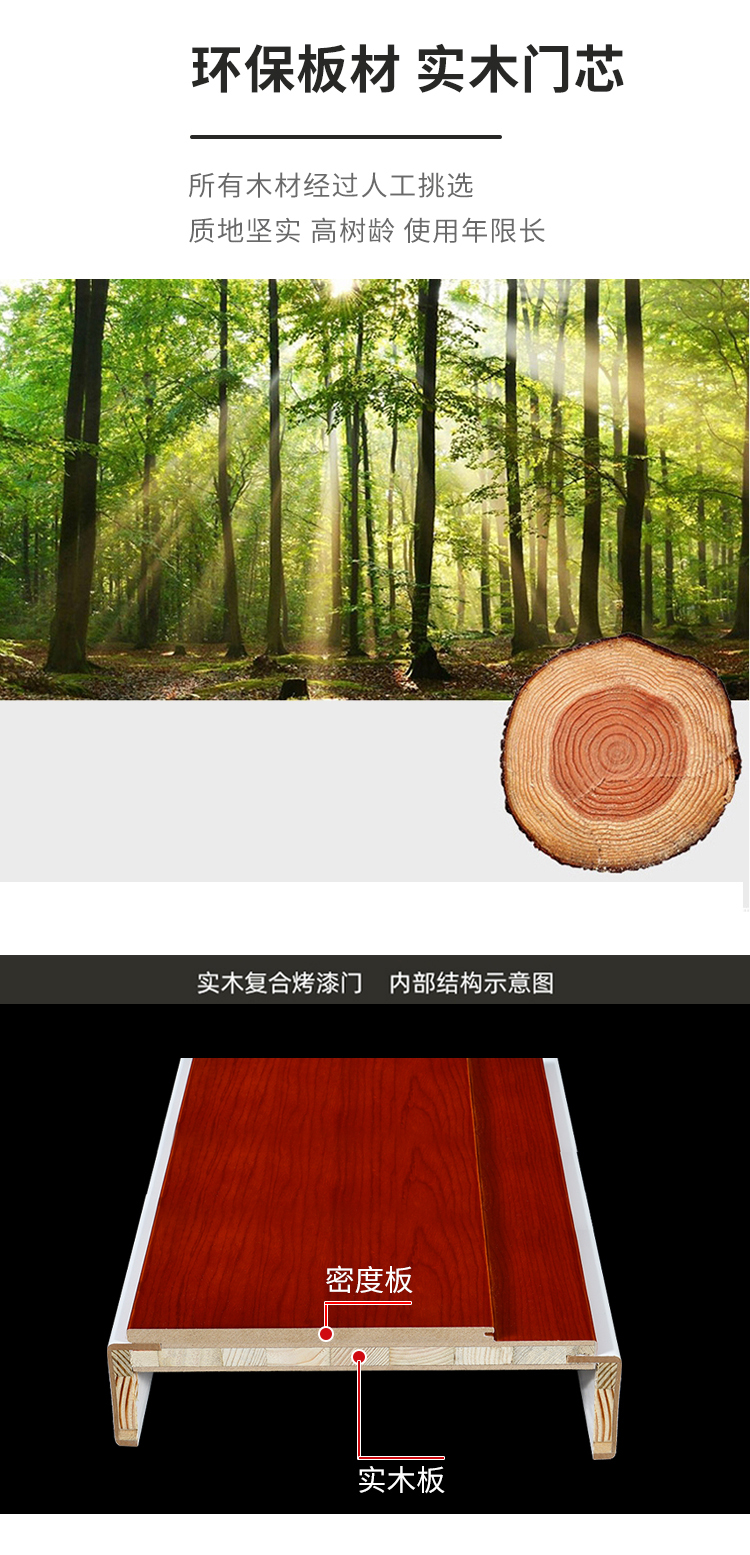 实木复合门多层烤漆卧室书房全屋定制轻奢极简生态静音隐形格栅门(图6)