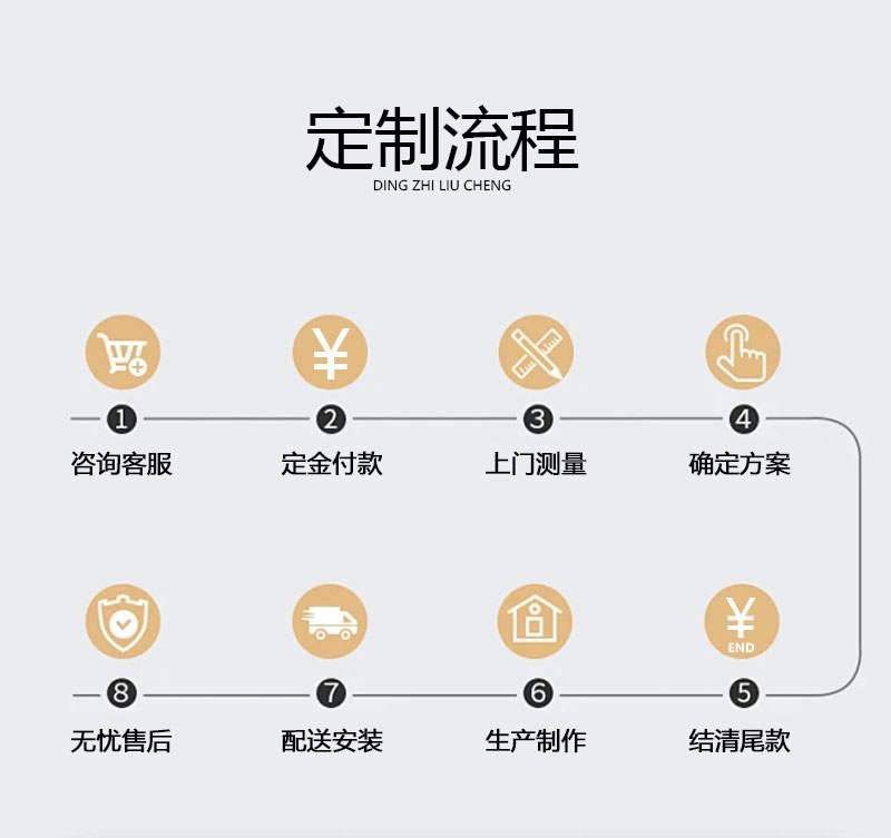 铝合金重型推拉门厨房门阳台卫生间移门客厅浴室隔断商铺三联动门(图13)