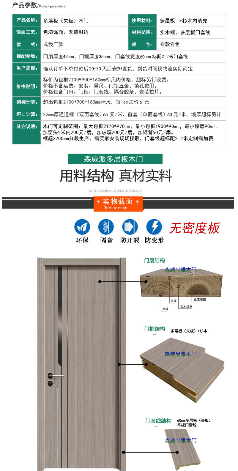 卧室门套装门室内门家用入户门房间多层夹板复合木门定制实木房门(图2)