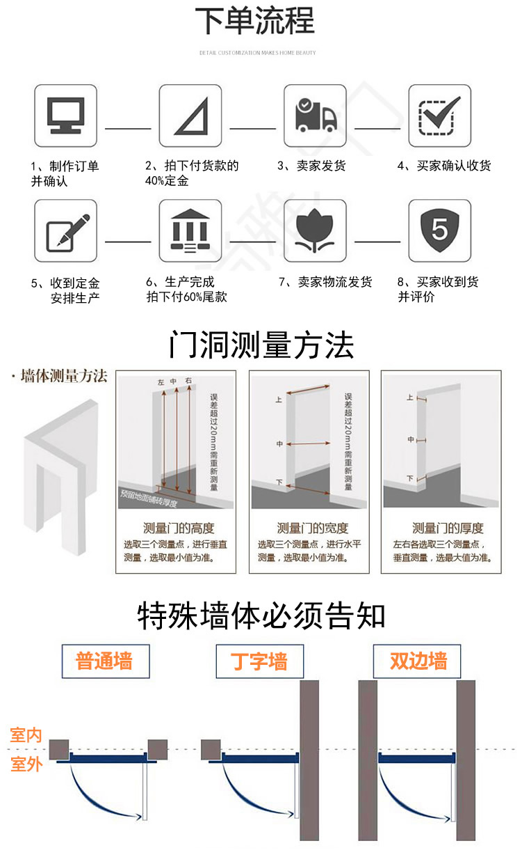卧室门套装门室内门家用入户门房间多层夹板复合木门定制实木房门(图12)