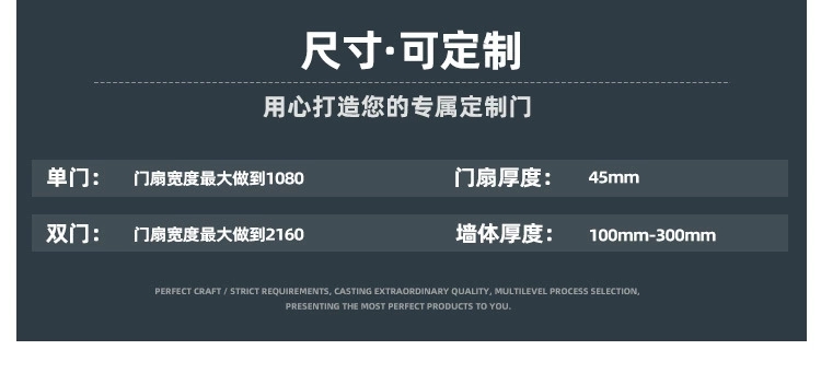 高分子门木塑门树脂门学校门医用门公寓门酒店门卫生间门办公室门(图1)