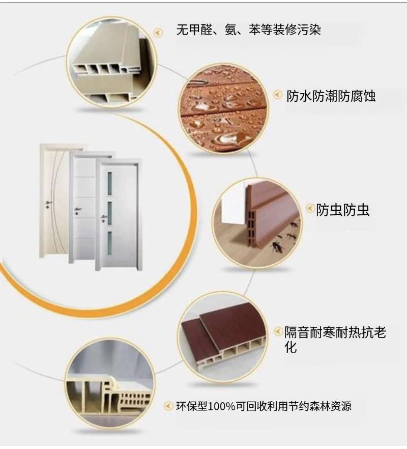 高分子木塑门卫生间门树脂门室内房门医院门学校门工程门百叶窗门(图1)