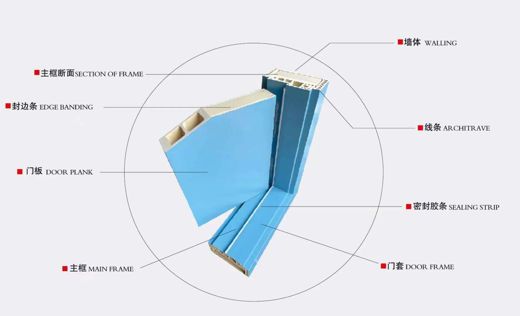 高分子木塑门卫生间门树脂门室内房门医院门学校门工程门百叶窗门(图2)