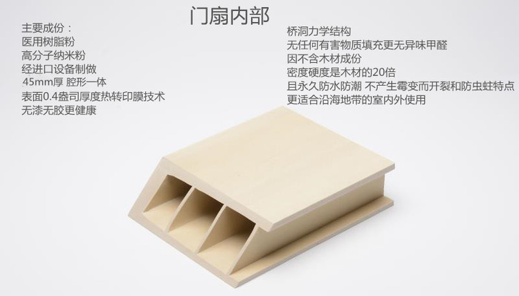 木塑门免漆门转印门卧室门木质套装门室内门定制门防水防潮防白蚁(图6)