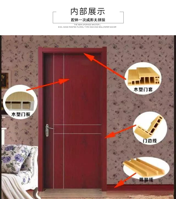 木塑门免漆门转印门卧室门木质套装门室内门定制门防水防潮防白蚁(图5)