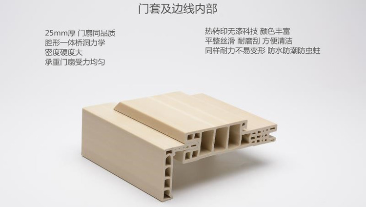 木塑门免漆门转印门卧室门木质套装门室内门定制门防水防潮防白蚁(图7)