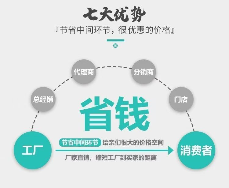 木塑门树脂门WPC门免漆环保防水套装门室内门可定制不开裂简约(图2)