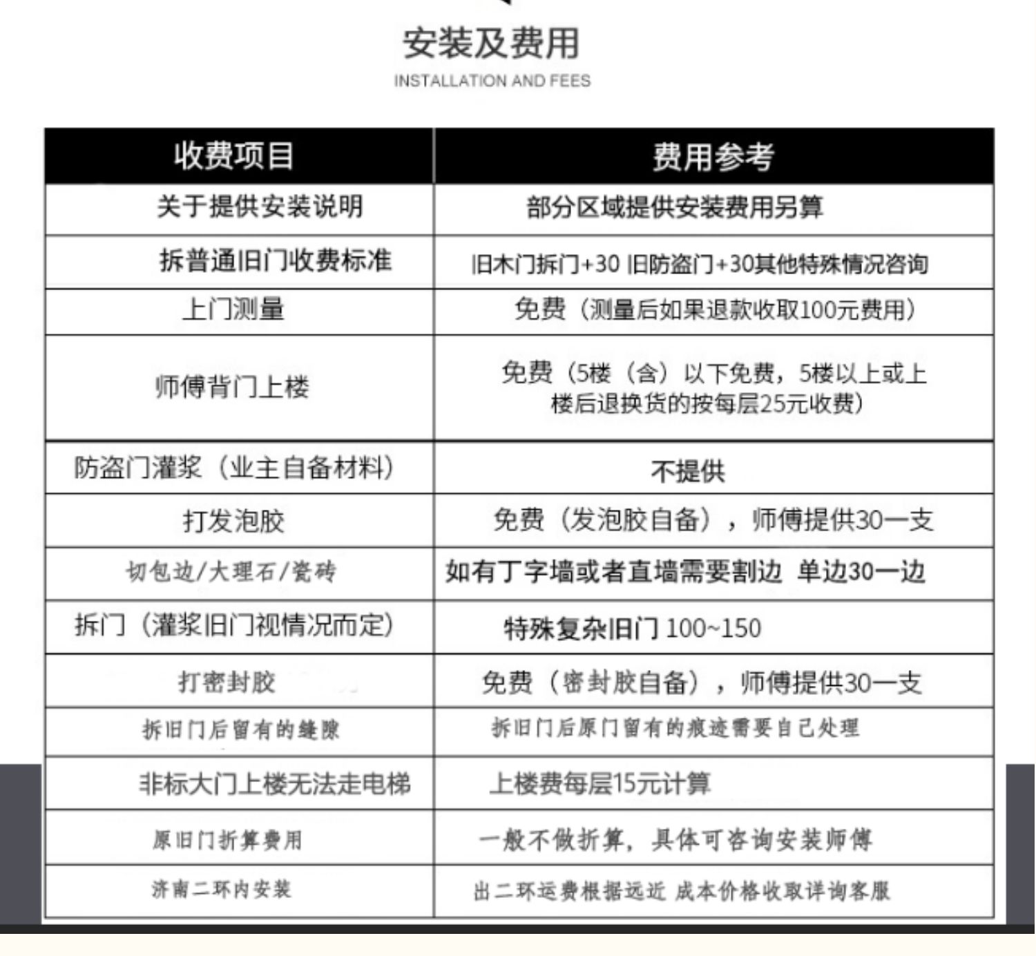 辽宁非标门入户门防盗门加高学校门安全子母门门户门进户门大门户(图26)