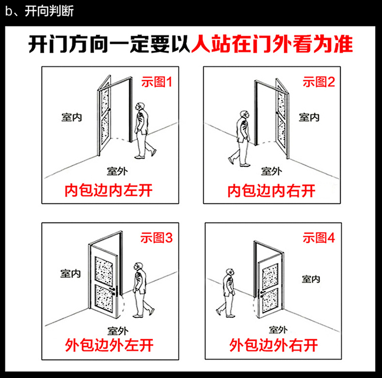 甲级防盗门家用进户入户门锌合金工程门别墅进户门子母防晒防水门(图6)