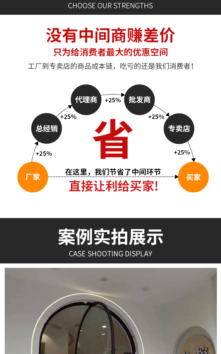 网红门拱形360度服装店门店定制门设计中轴地高端旋转玻璃门(图5)