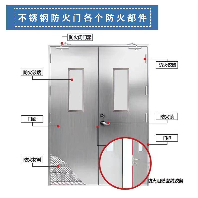 304不锈钢防火门厂家直销甲乙级定制201商场安全逃生门工程消防门(图5)
