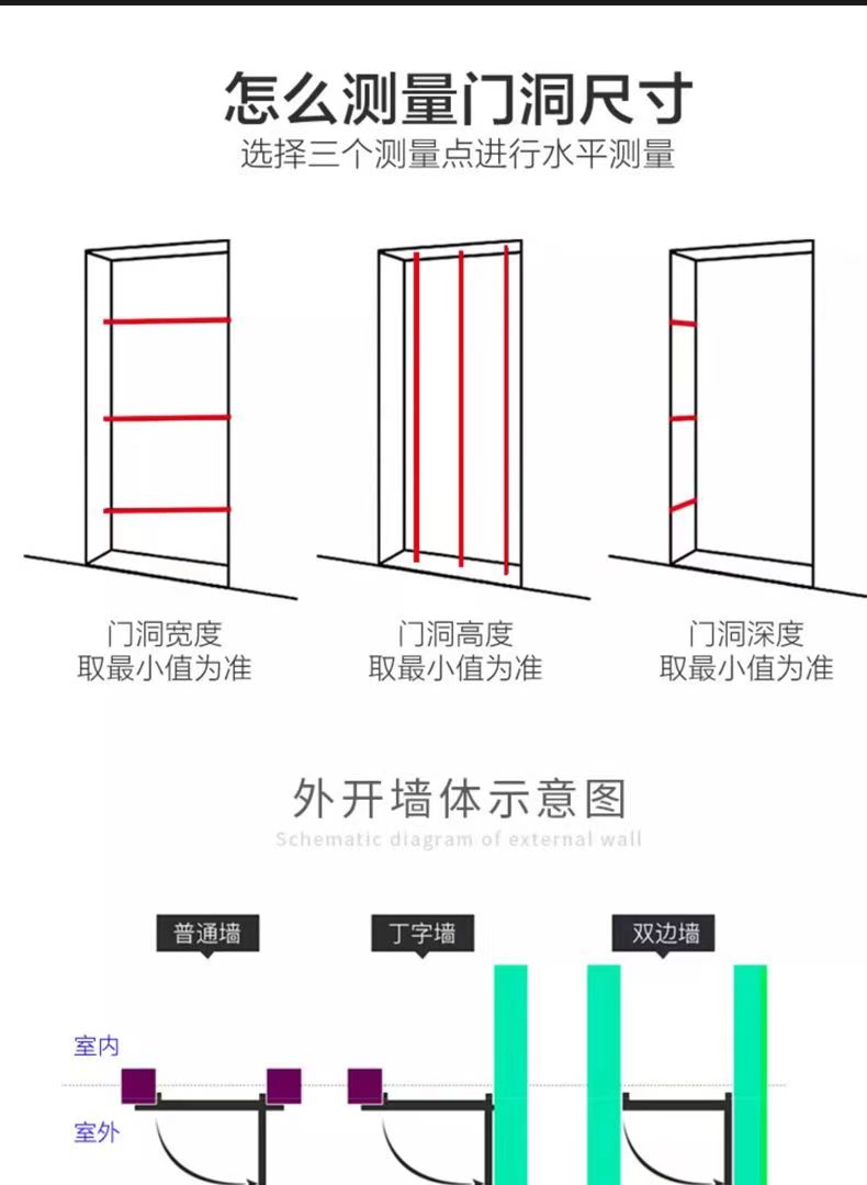 304不锈钢门单门防盗进户门定做家用农村自建房工程加厚不绣钢门(图12)