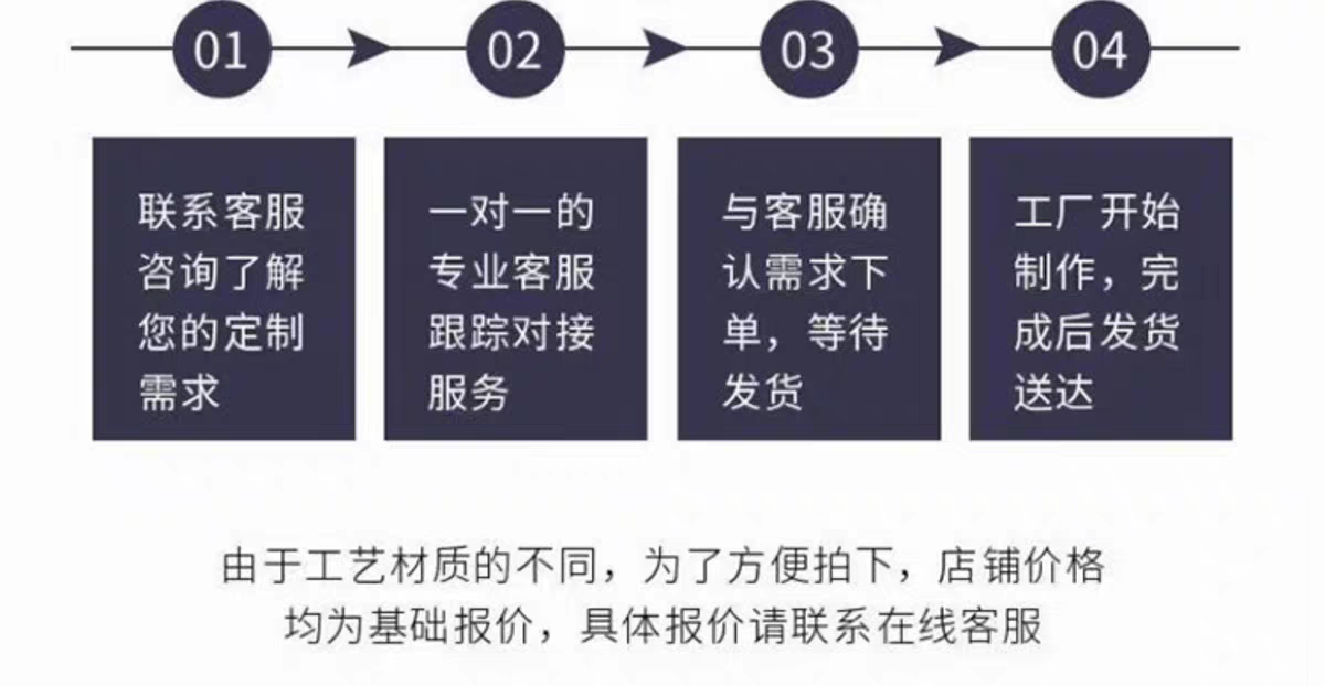 法式复古卫生间玻璃门奶油风极窄厕所门浴室门厨房门阳台门平开门(图2)