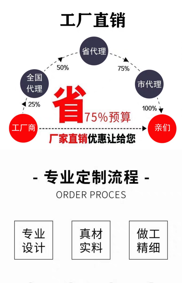 法式复古卫生间玻璃门奶油风极窄厕所门浴室门厨房门阳台门平开门(图3)