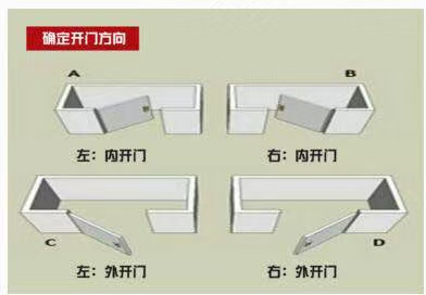 法式复古卫生间玻璃门奶油风极窄厕所门浴室门厨房门阳台门平开门(图6)