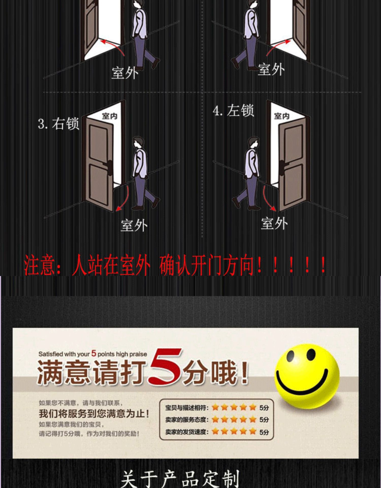 304不锈钢门防盗门进户门对开门罗马柱大门农村大门阳台门庭院门(图23)