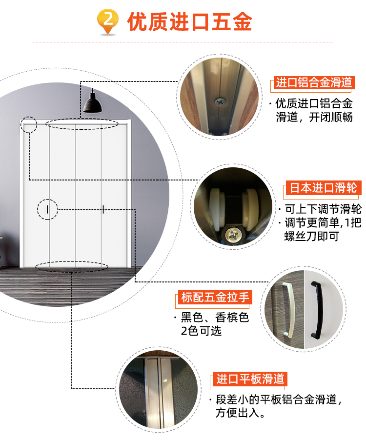 骊住日本品质衣柜折叠门进口五金衣柜门衣帽间门收纳壁橱门CR-LAA(图10)