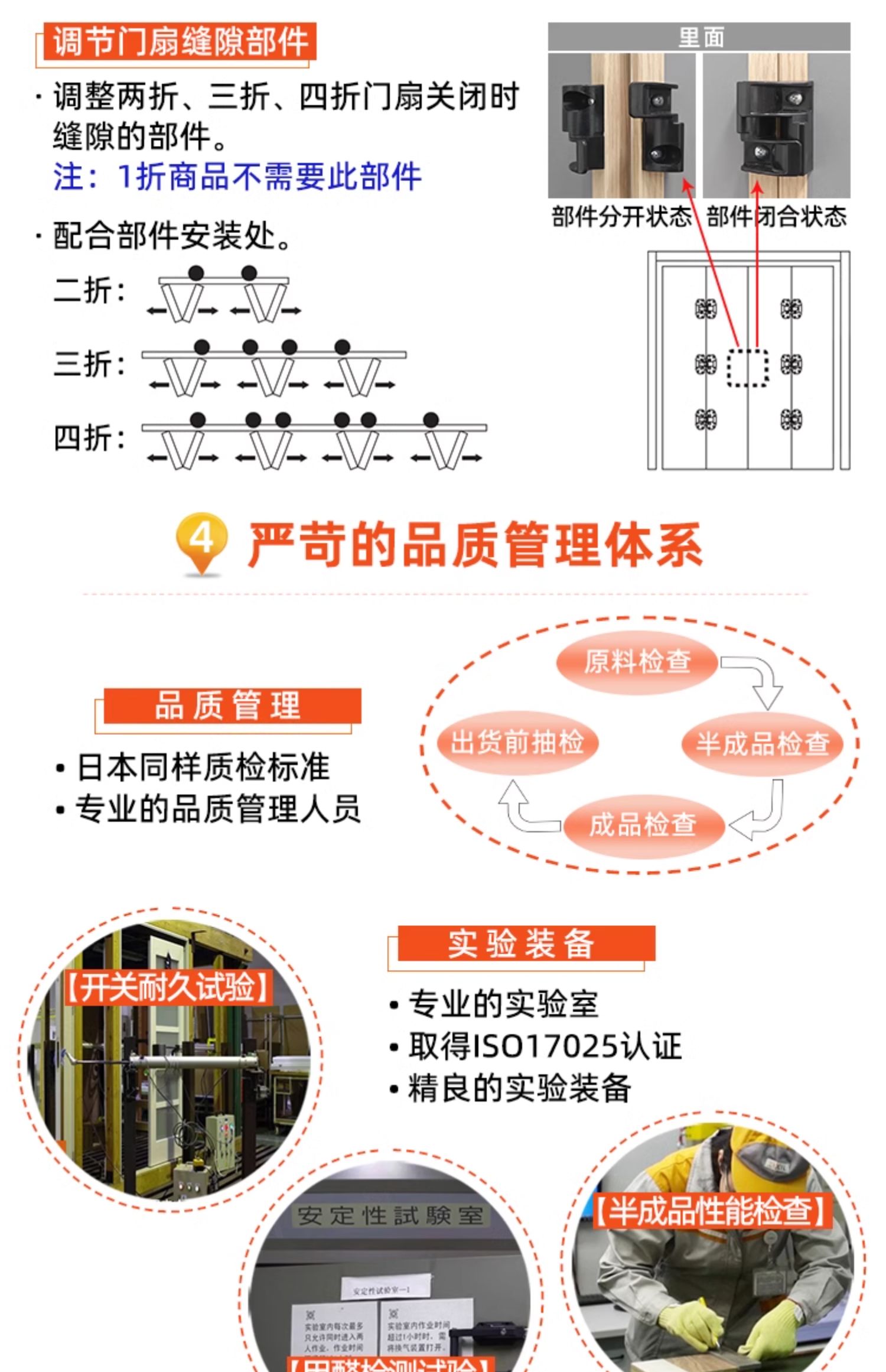 骊住日本品质衣柜折叠门进口五金衣柜门衣帽间门收纳壁橱门CR-LAA(图12)