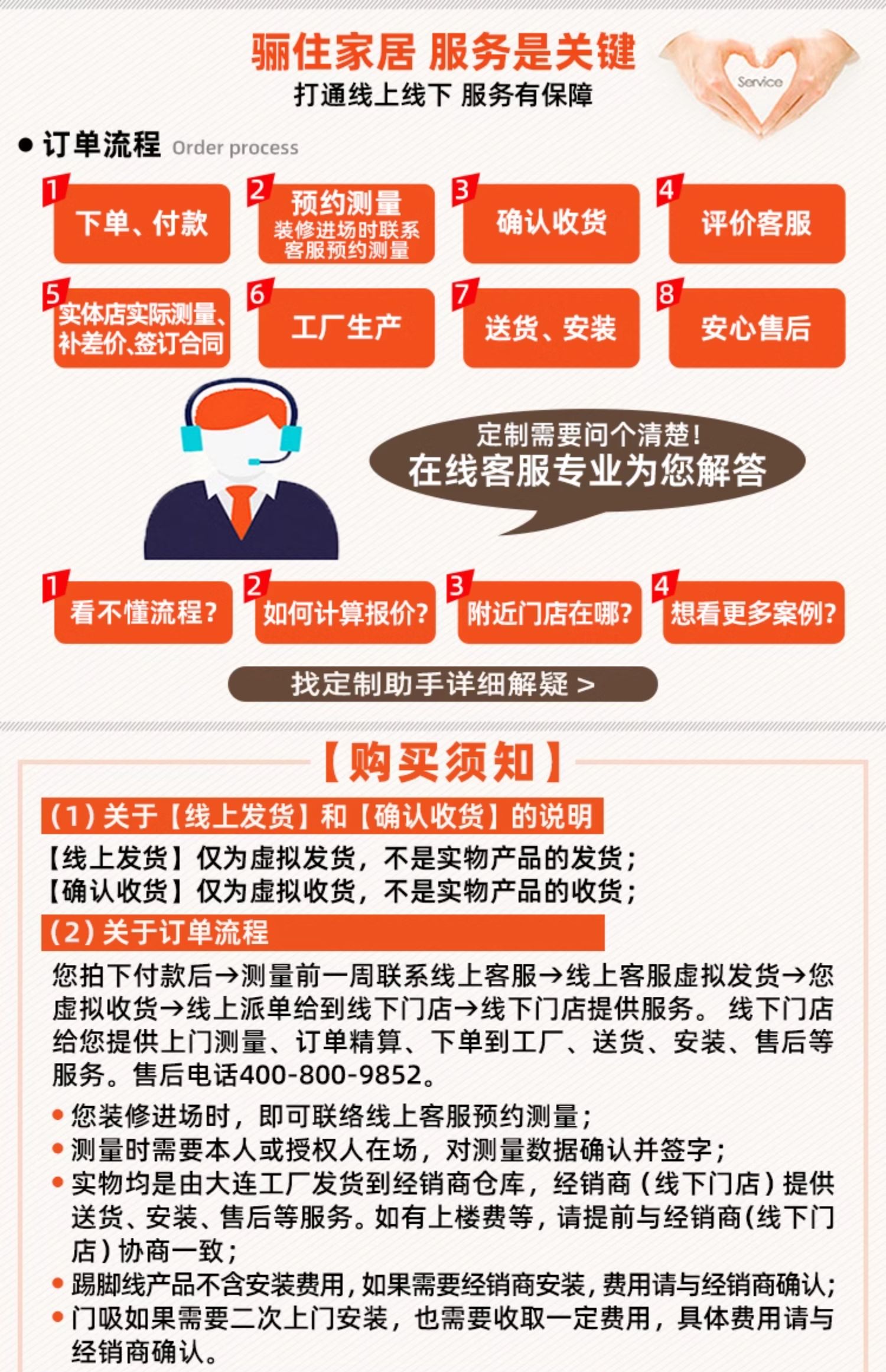 骊住日本品质衣柜折叠门进口五金衣柜门衣帽间门收纳壁橱门CR-LAA(图17)