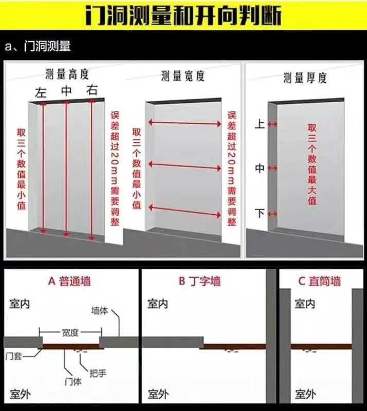 304不锈钢门单门阳台浴室防盗门农村家用进户门加厚入户定制大门(图6)