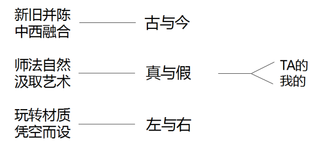 软装设计前景分析报告_软装设计前景如何_软装设计的前景