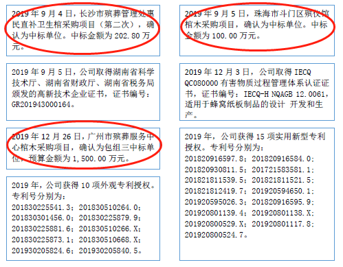蜂窝装饰纸板图片效果图_蜂窝装饰纸板图片高清_蜂窝纸板装饰图片