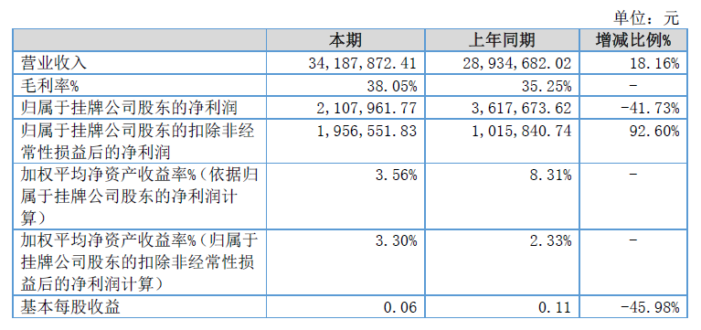 蜂窝装饰纸板图片效果图_蜂窝装饰纸板图片高清_蜂窝纸板装饰图片