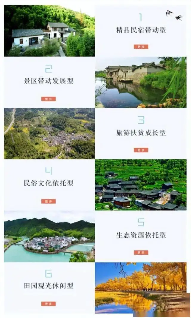 打造乡村观光旅游业_观光乡村旅游项目名称_乡村观光旅游项目