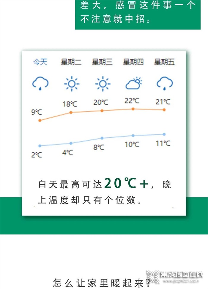心动,被格勒顶墙航空纤维墙板装到了!(图3) 格勒集成吊顶多少钱一平方_格勒集集成吊顶_集成吊顶格栅灯图片
