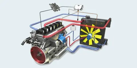 发动机冷却液循环泵的工作条件_冷却循环液发动机故障灯亮_发动机冷却液循环