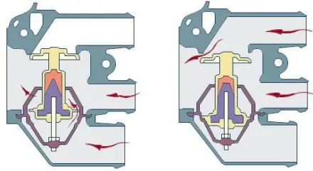 节温器的布置(图1) 发动机冷却液循环_发动机冷却液的循环_发动机冷却液循环系统