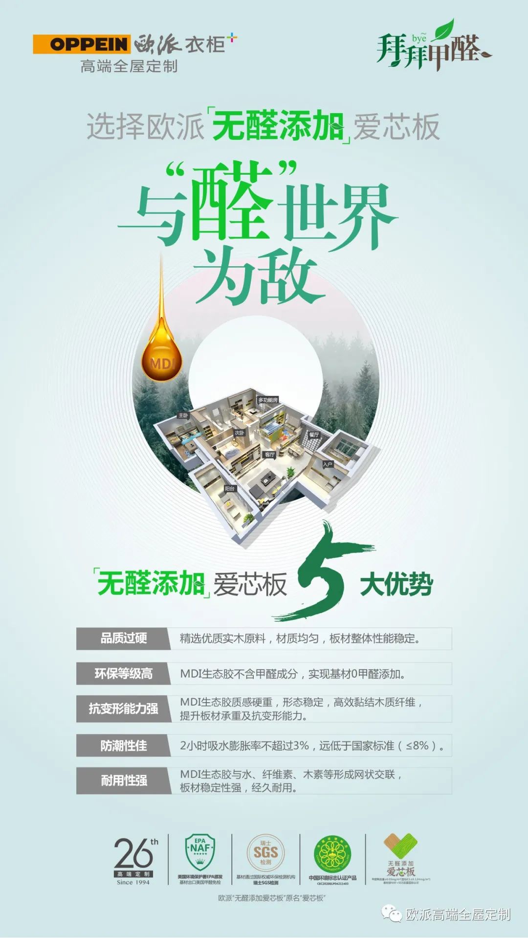 家装硬核说 | 装修“醛”知道 !(图3) 装饰装修施工环境温度_装修装饰温度施工环境要求_建筑装饰装修施工环境温度