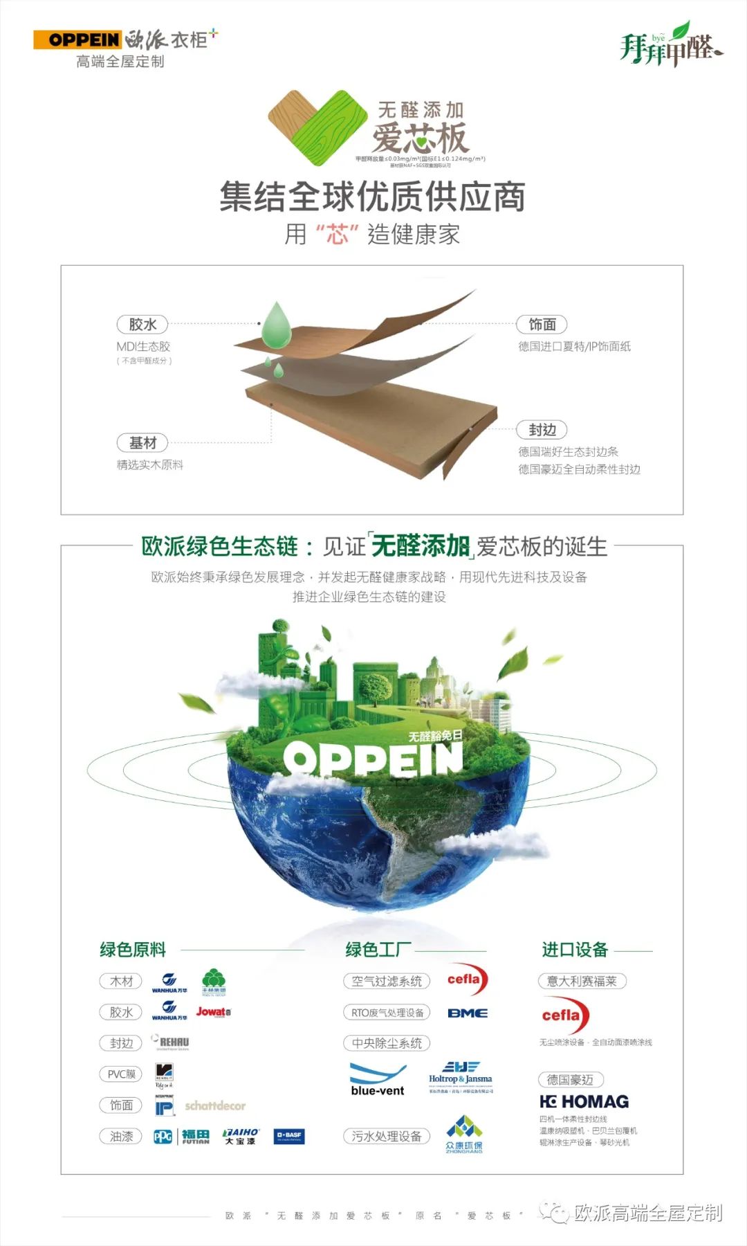 家装硬核说 | 装修“醛”知道 !(图4) 装饰装修施工环境温度_建筑装饰装修施工环境温度_装修装饰温度施工环境要求