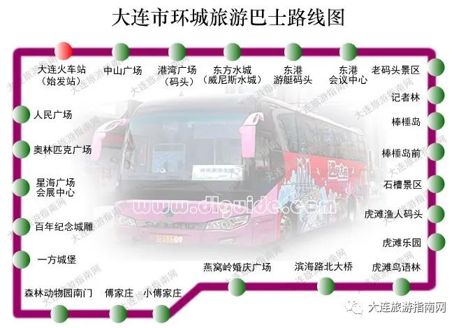 大连观光巴士一圈多长时间_大连观光巴士_2021大连观光巴士运营时间