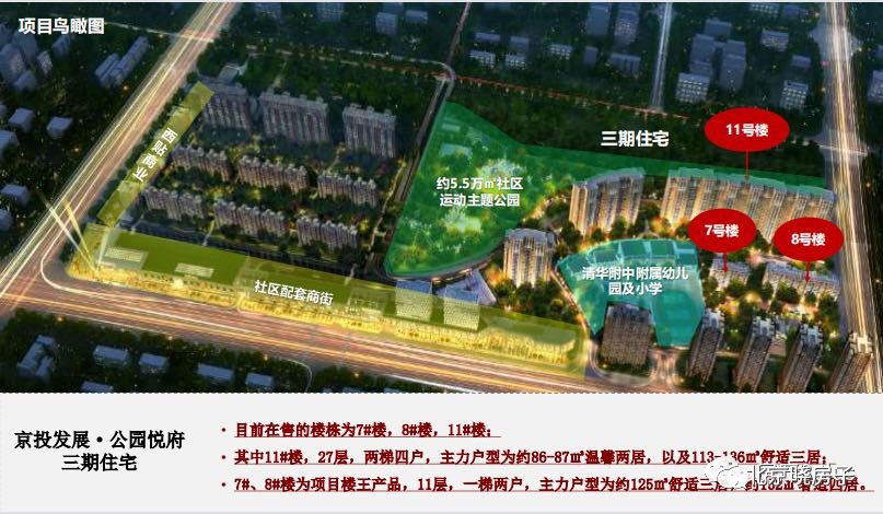 中关村人民的刚需楼盘,首付200万起的纯商品房(京投发展公园悦府)地铁上盖,清华大学附属中学(图2) 楼盘住宅交房毛坯北京能买吗_北京毛坯房交房标准_北京住宅毛坯楼盘交房