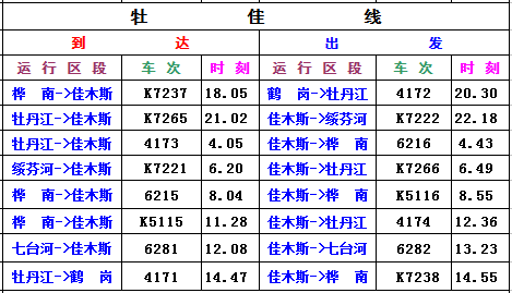 【出行】佳木斯站列车时刻表又有变化啦!(图4) 图片