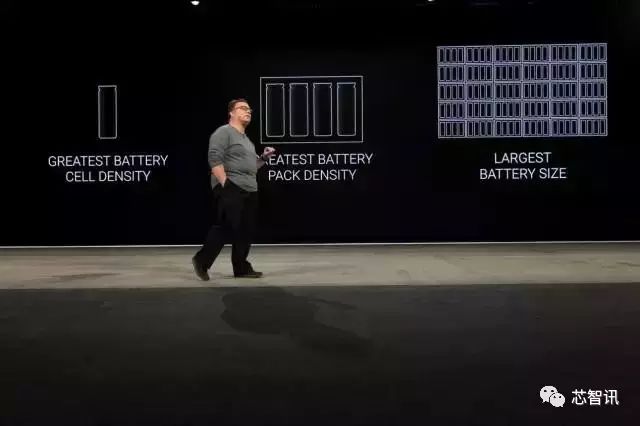 FF首款量产车发布:2.39秒破百,续航超700km!惊艳的数据之外,还有这三大问题!(图5) 图片