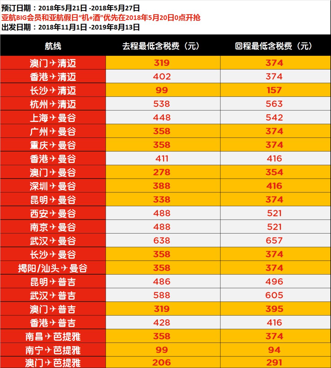 亚航国旅_亚航订票_旅行攻略亚航