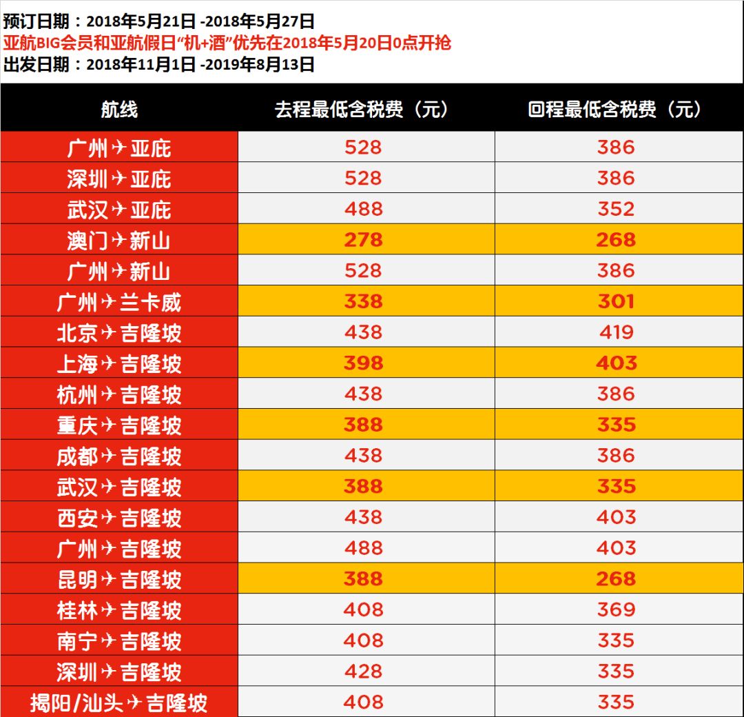 亚航国旅_旅行攻略亚航_亚航订票
